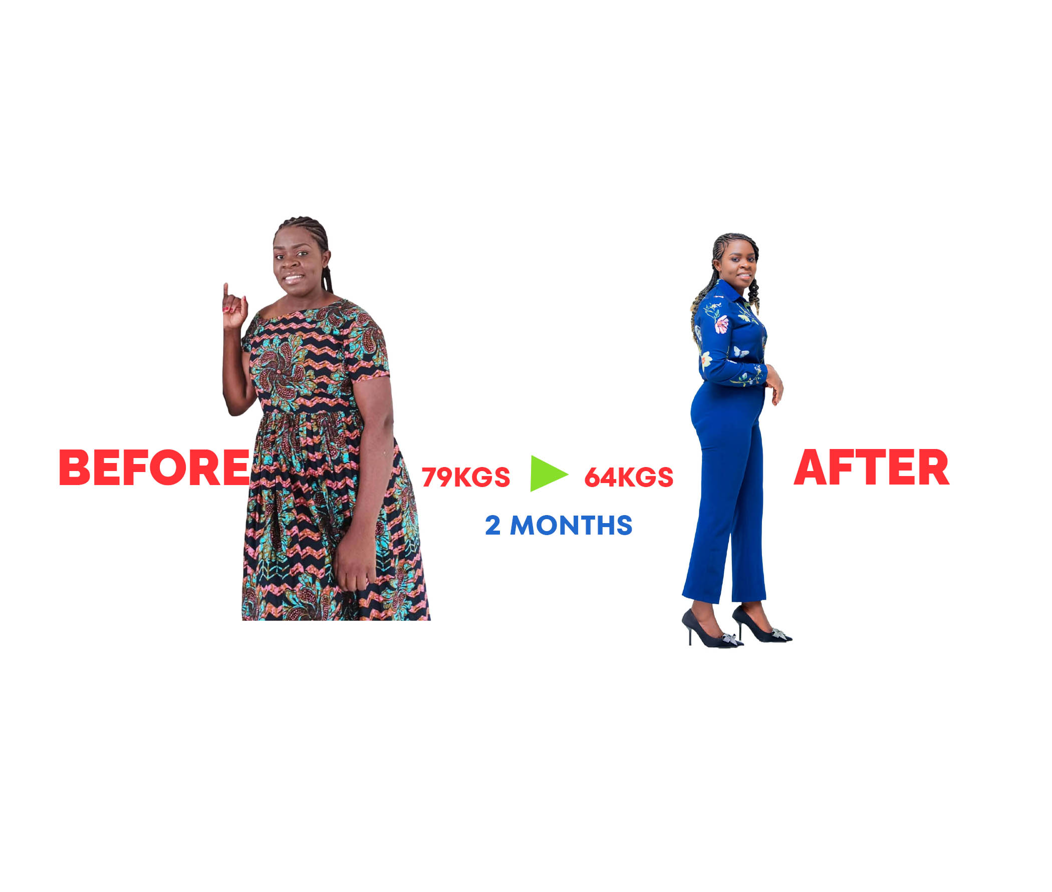 Success Story