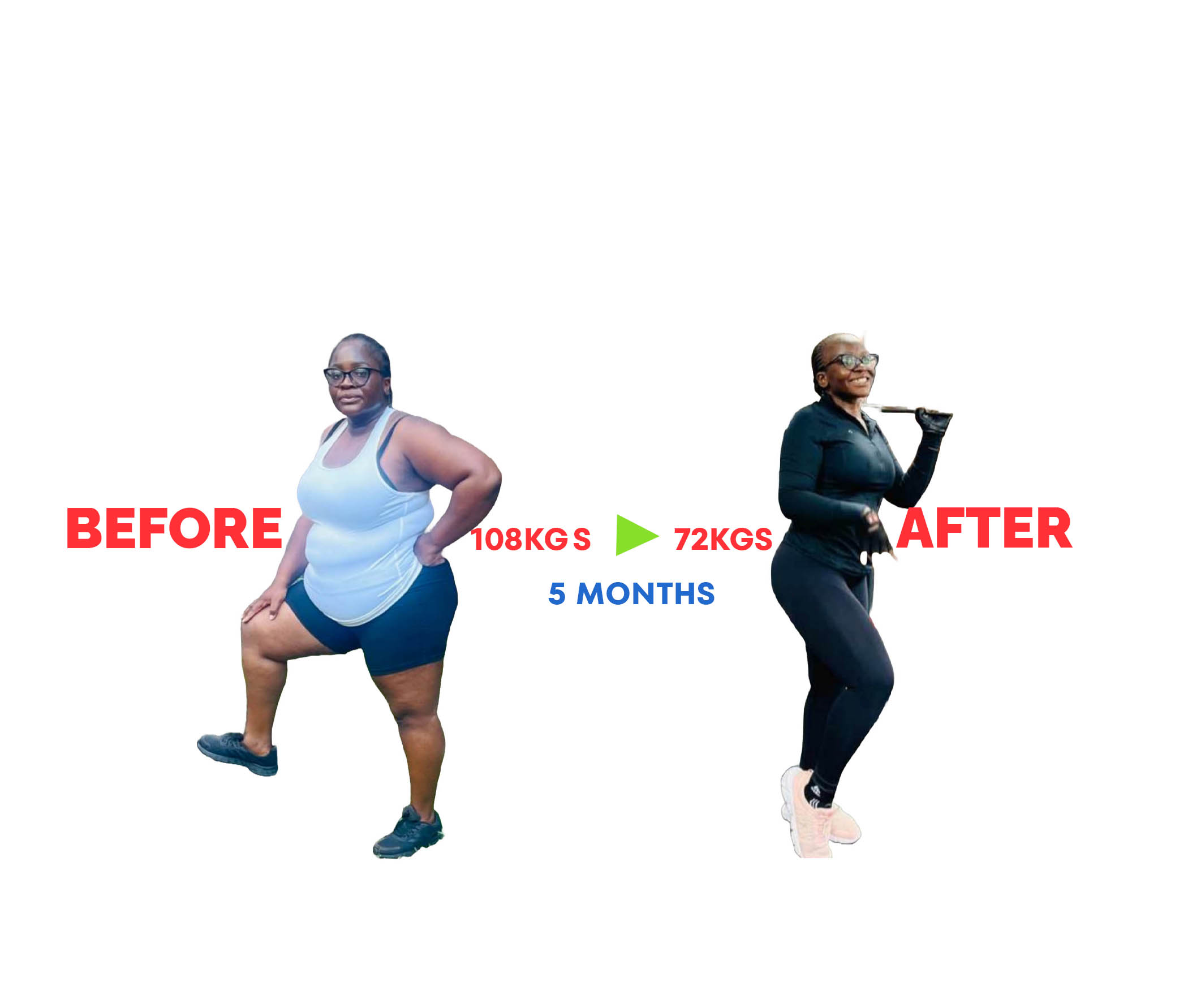 Success Story