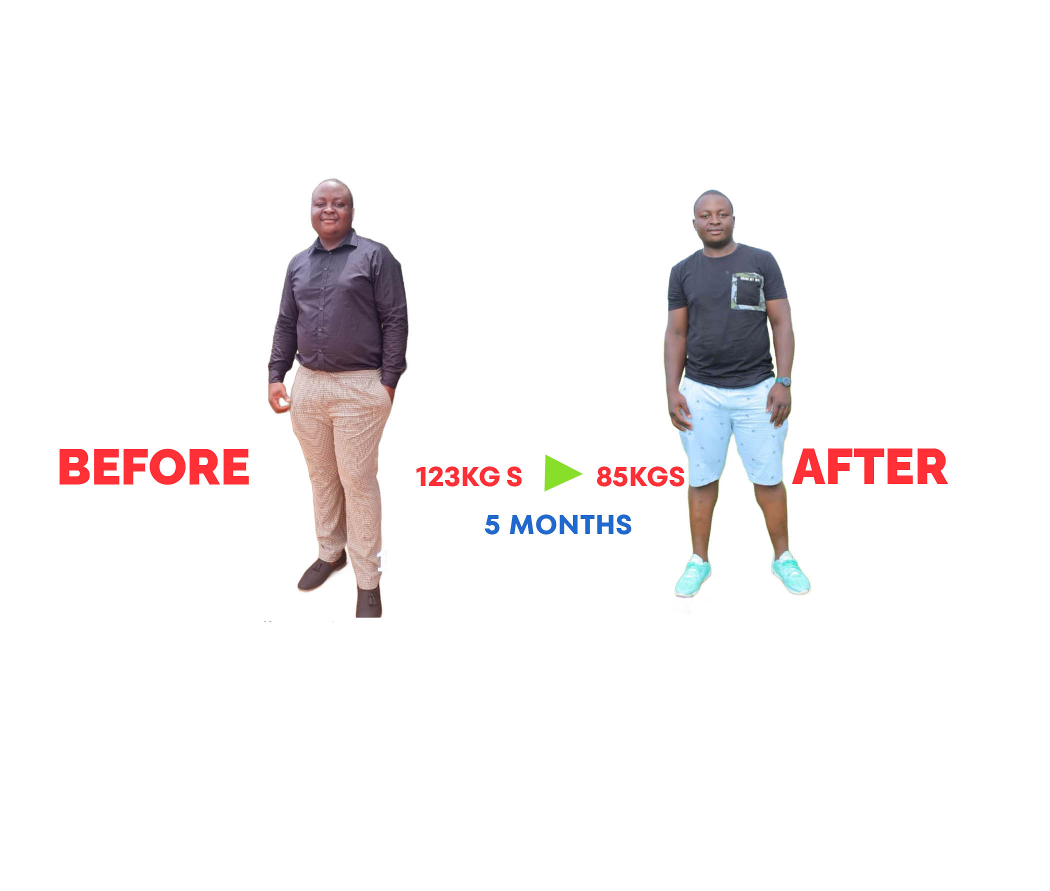 Success Story