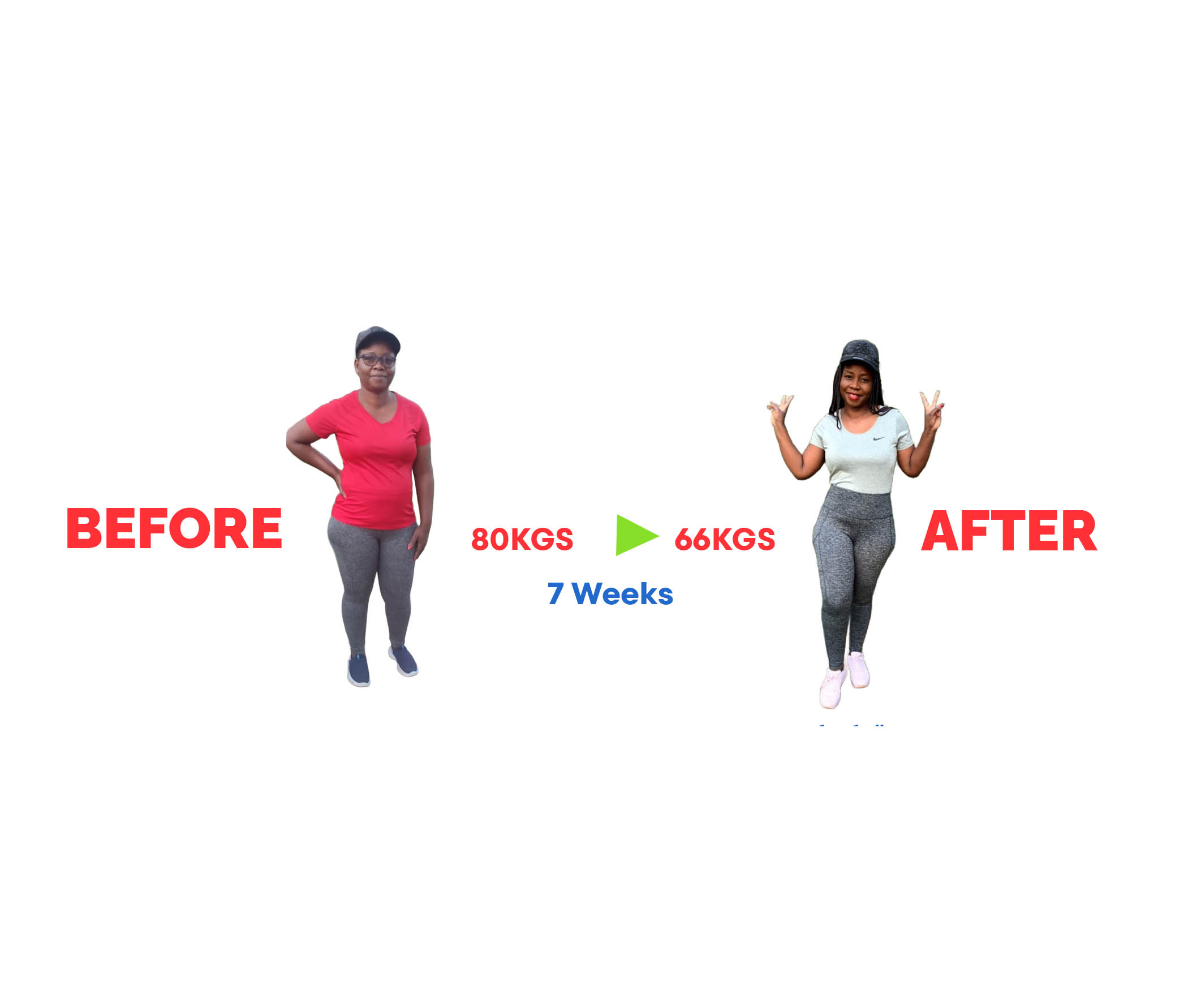 Success Story